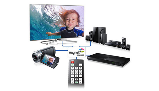 Kino Domowe J5550W Sieć Anynet