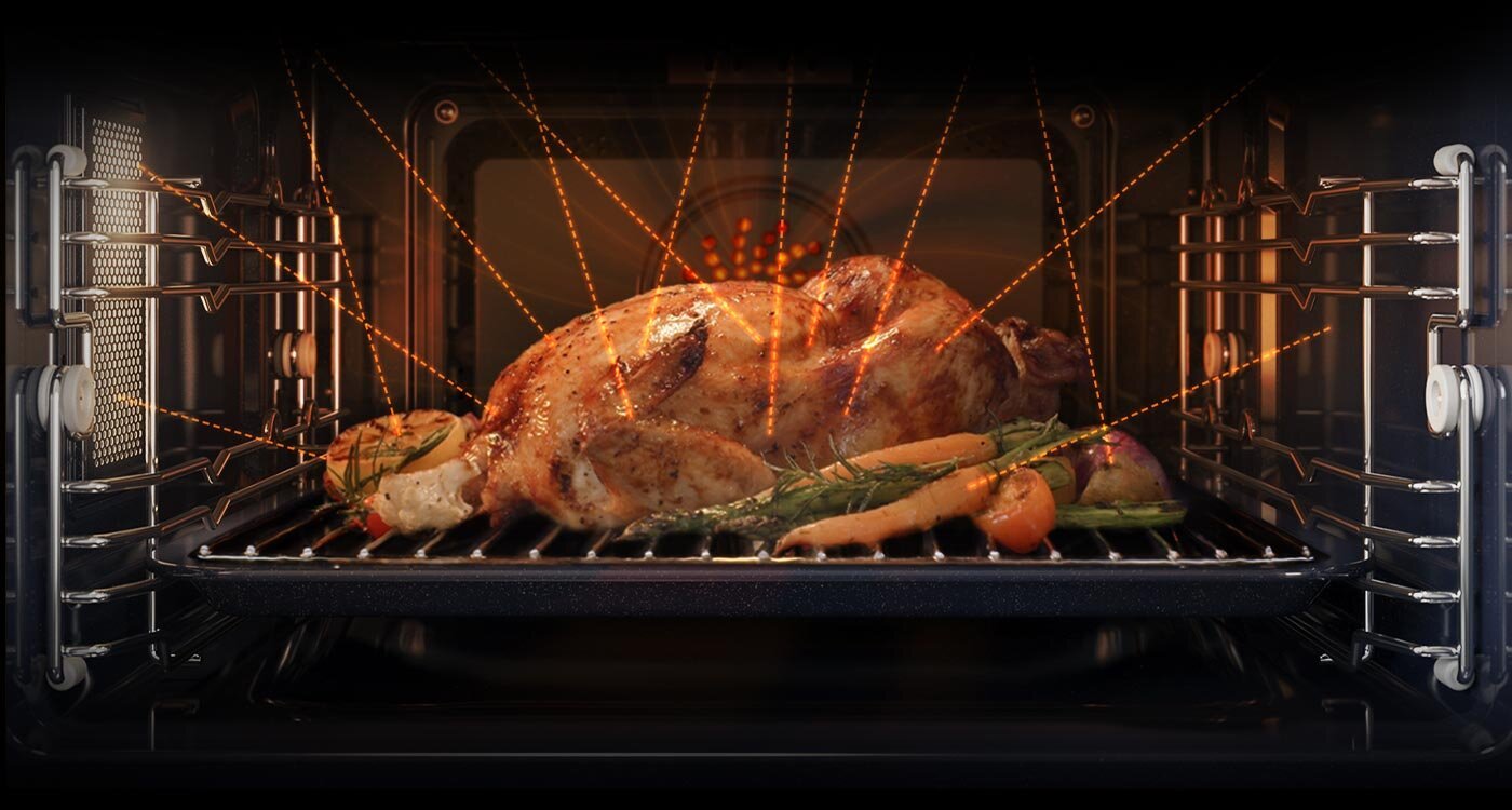 Zdjęcie wnętrza, w którym na ruszcie piecze się kurczak oraz graficznie pokazano rozchodzenie się mikrofal po wnętrzu