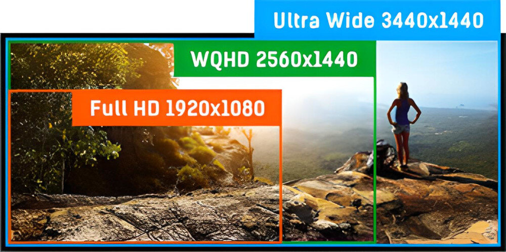 Monitor IIYAMA ProLite XCB3494WQSN-B5 rozdzielczość przekątna zakrzywienie proporcje jakość cechy