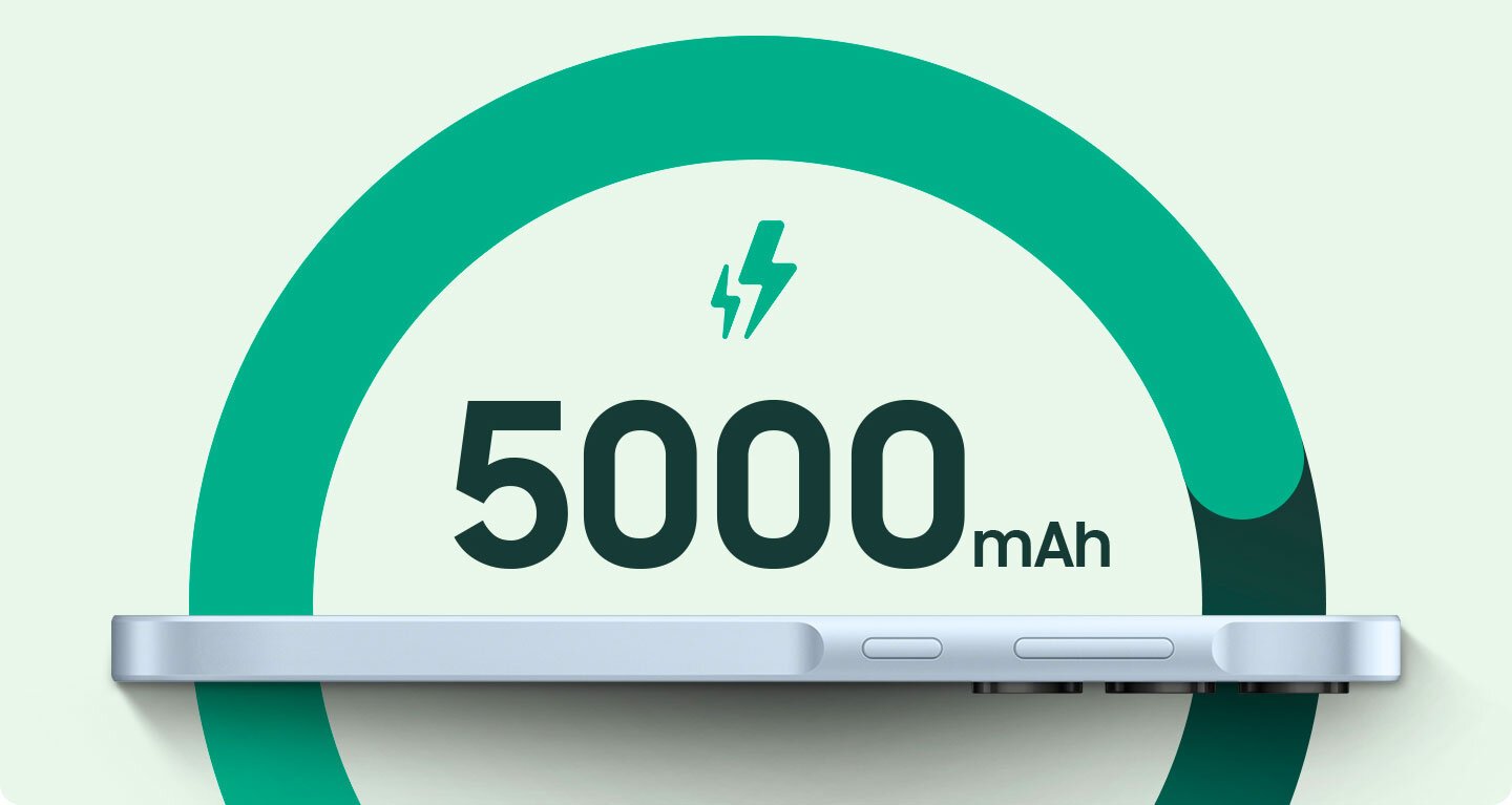 Bateria o pojemności 5000 mAh wystarcza na dwa dni pracy smartfona