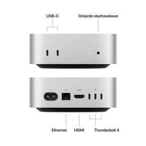 Macデスクトップ Apple Mac mini M4 16GB 256GB 2024 Komputer APPLE Mac Mini 2024 M4 16GB RAM 256GB SSD macOS