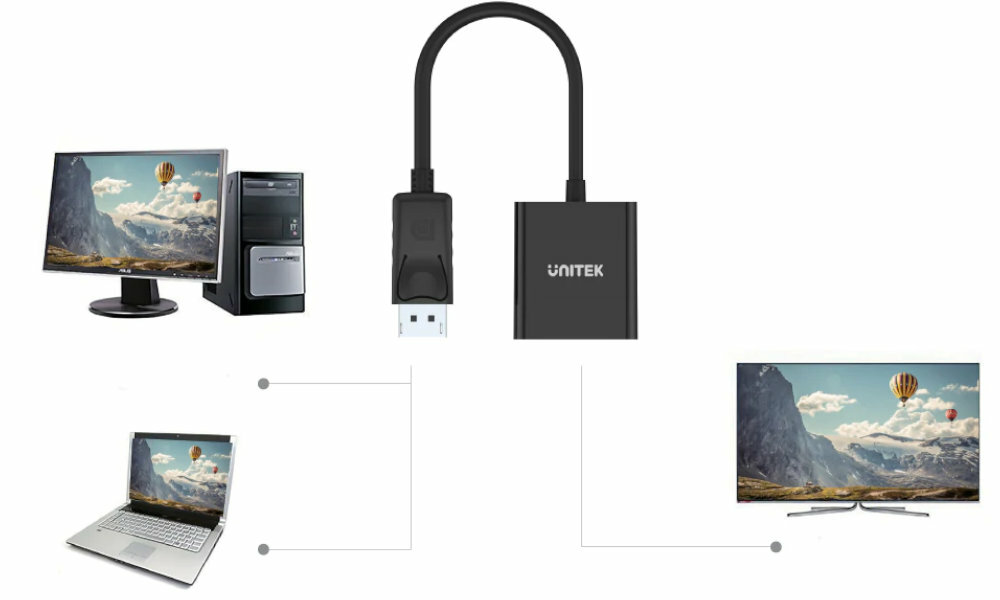 Adapter DisplayPort - HDMI UNITEK polaczenie