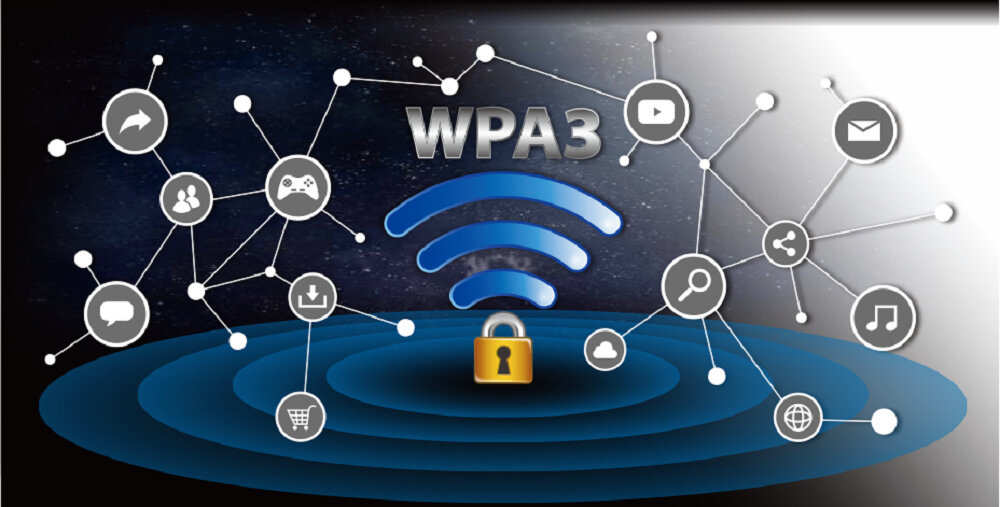 Karta sieciowa ASUS PCE-AX58BT - technologia WPA3 do ochrony sieci  