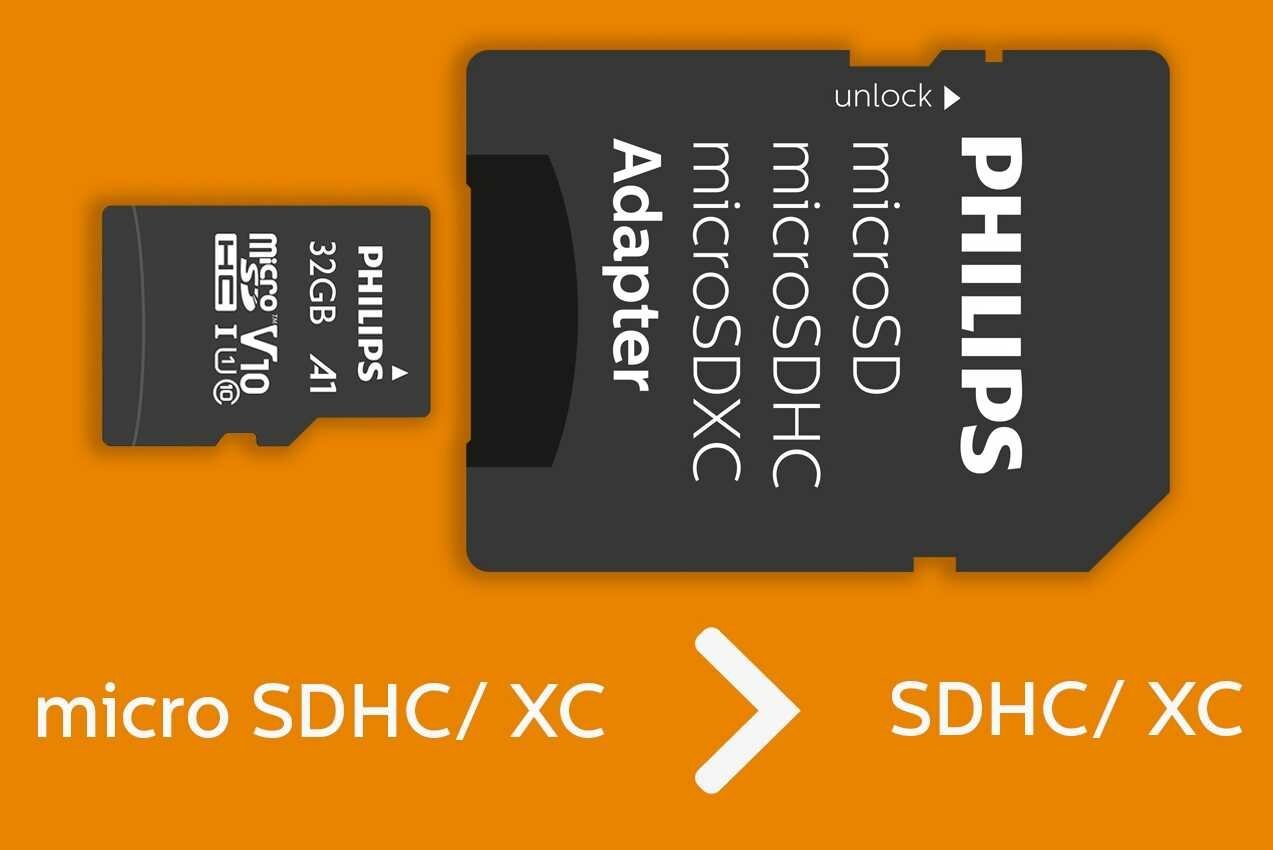 Karta pamięci PHILIPS microSDHC 32GB - Al Fast App