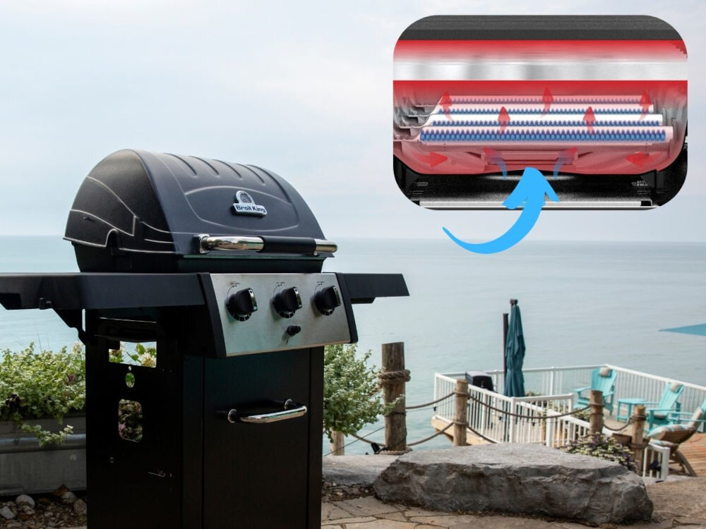 Grill gazowy BROIL KING Royal 320 8.8 kW 55 x 36.5 / 50 x 22.5 cm Optymalne utrzymanie ciepła wykonanie  w całości z odlewu aluminium stabilne warunki grillowania niskie zużycie gazu