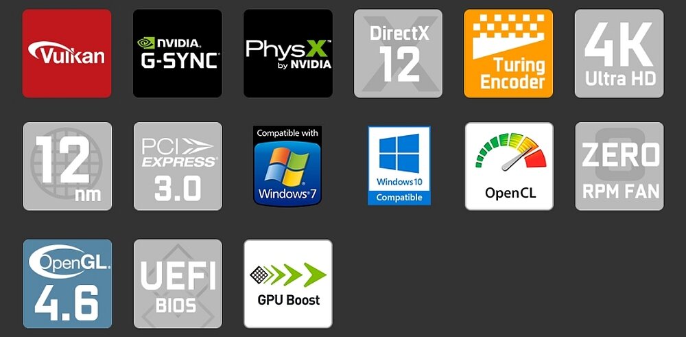 Karta graficzna GAINWARD GeForce GTX 1650 D6 Ghost 4GB – sklep internetowy Avans.pl
