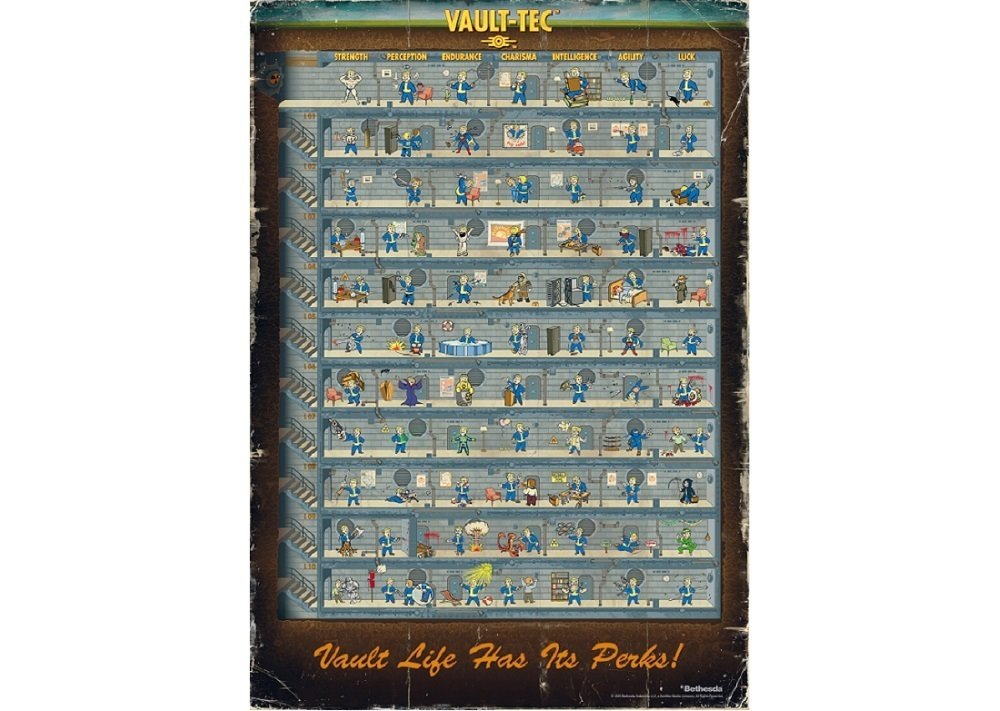 Puzzle CENEGA Fallout 4 (Perk Poster)zabawa dzieci dorośli prezent gift PC