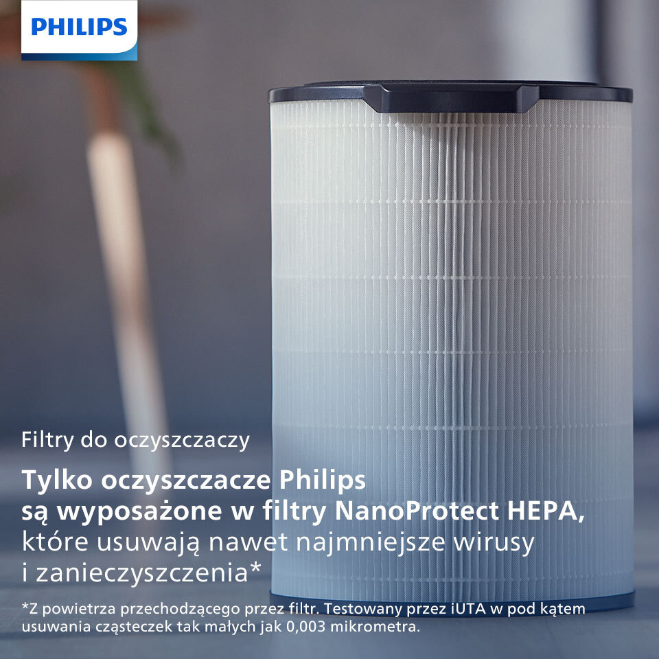 Philips Dlaczego to takie ważne?