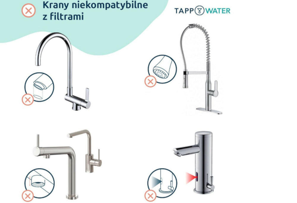 TAPP WATER Essential filtr montaż standardowa wylewka perlator