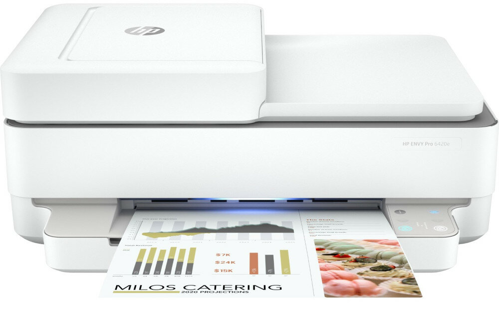 Urządzenie HP Envy 6420e - potencjal drukarki 