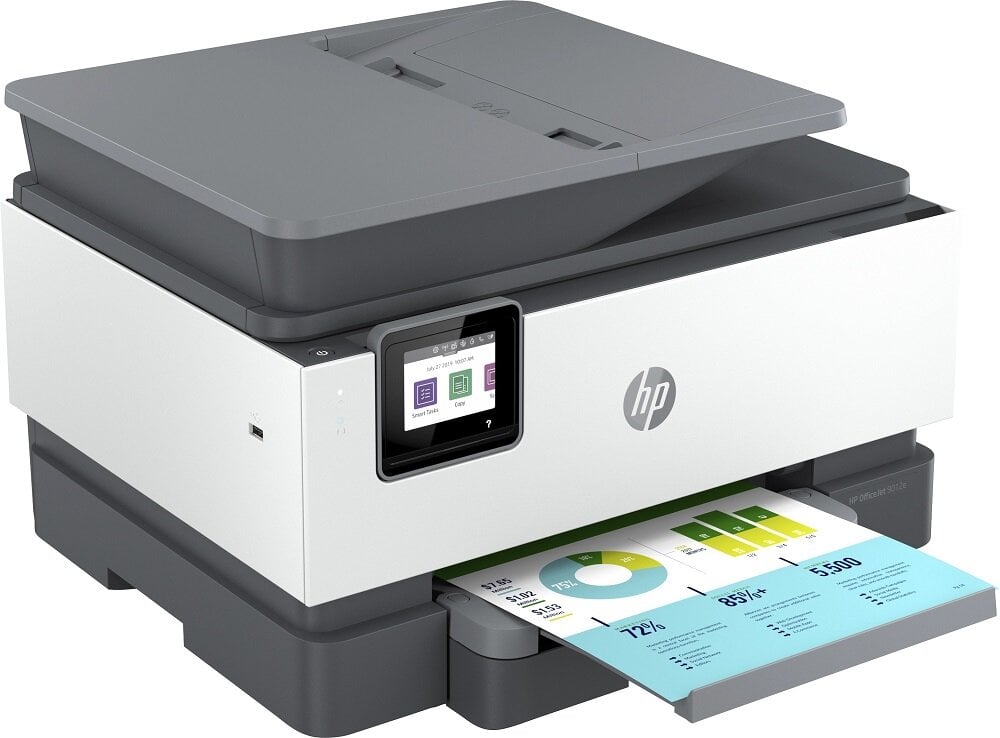 Urządzenie HP OfficeJet Pro 9012e - potencjal drukarki 