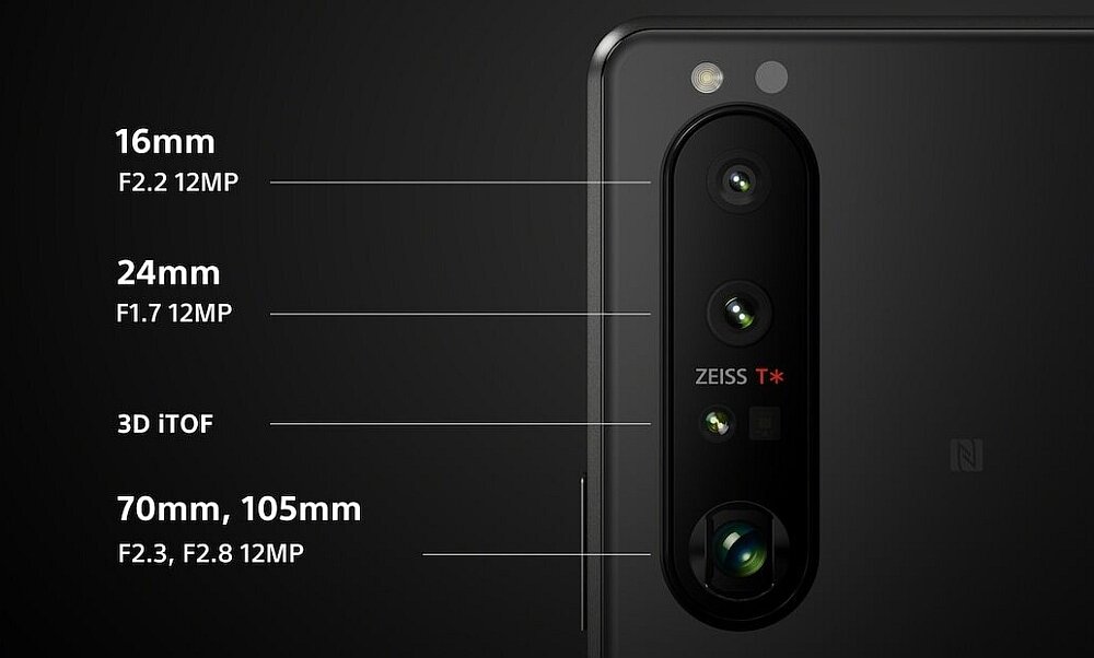 Smartfon SONY Xperia 1 III muzyka   ekran bateria aparat wydajność pojemność zdjęcia procesor ram pamięć obudowa wyświetlacz rozdzielczość ładowanie zalety cechy 