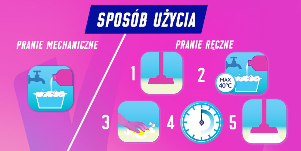 Płyn do prania dywanów VANISH 3w1 500 ml sposób użycia instrukcja grafiki ikony nie przemaczać odkuczyć zostaw do wyschnięcia pranie MECHANICZNE pranie ręczne porady wskazówki