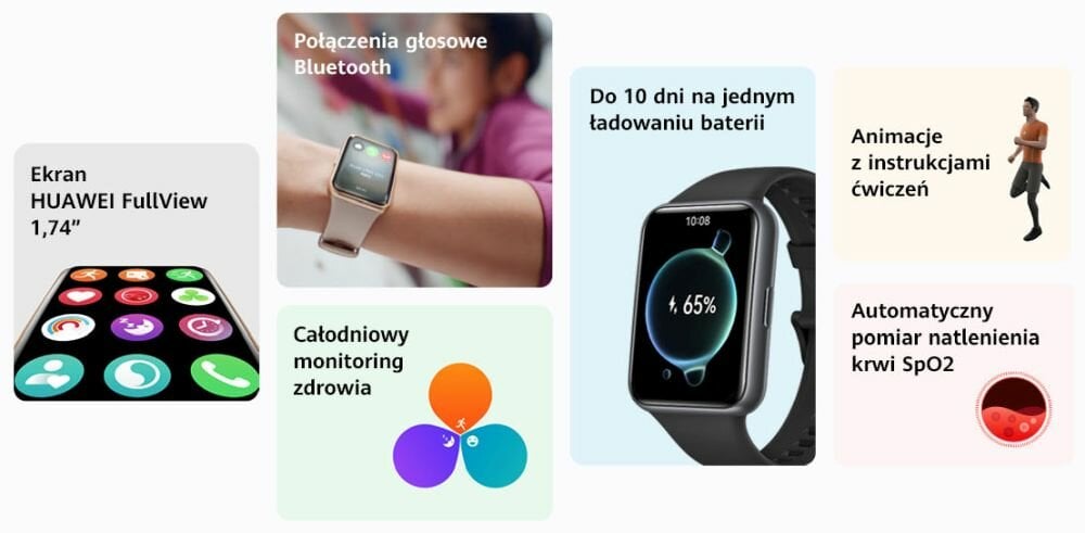Smartwatch HUAWEI Watch Fit 2  ekran bateria czujniki zdrowie sport pasek ładowanie pojemność rozdzielczość łączność sterowanie krew puls rozmowy smartfon aplikacja 