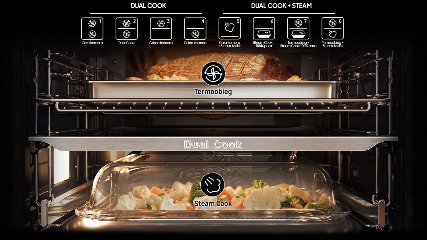 Ilustracja piekarnika Samsung Steam Cook, w którym dzięki wykorzystaniu specjalnych funkcji przygotowują się dwie potrawy jednocześnie.
