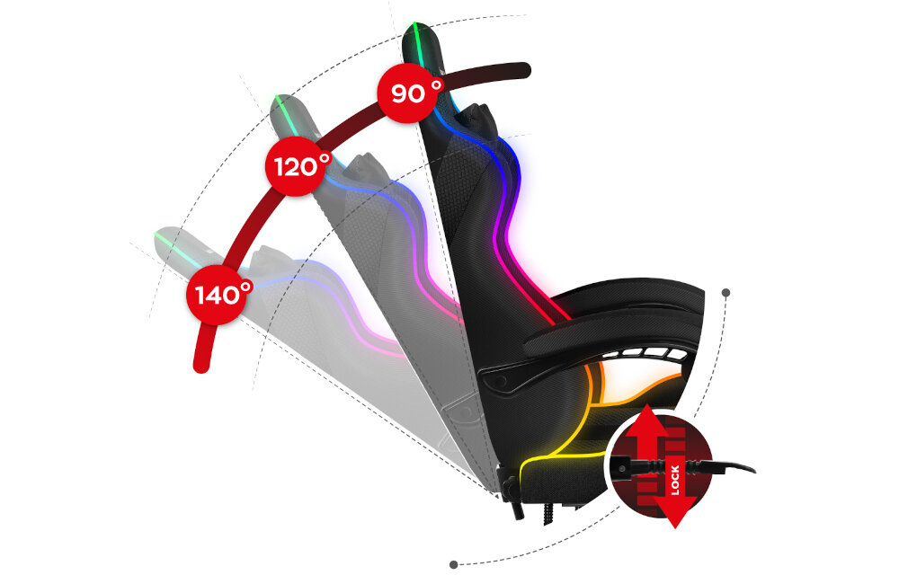 Fotel HUZARO Force 4.7 obsługa mechanizm seatrest odpoczynek praca gaming