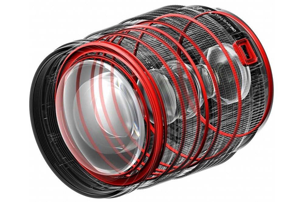 Obiektyw OLYMPUS M.Zuiko Digital ED 12-40mm F2.8 Pro II  ogniskowa przysłona ostrość pierścienie optyka soczewki powłoki montaż bagnet światło jasność zoom filtry waga