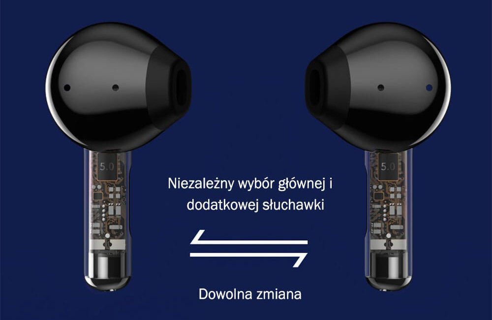 Słuchawki douszne LENOVO LP12  technologie dual channel dual host