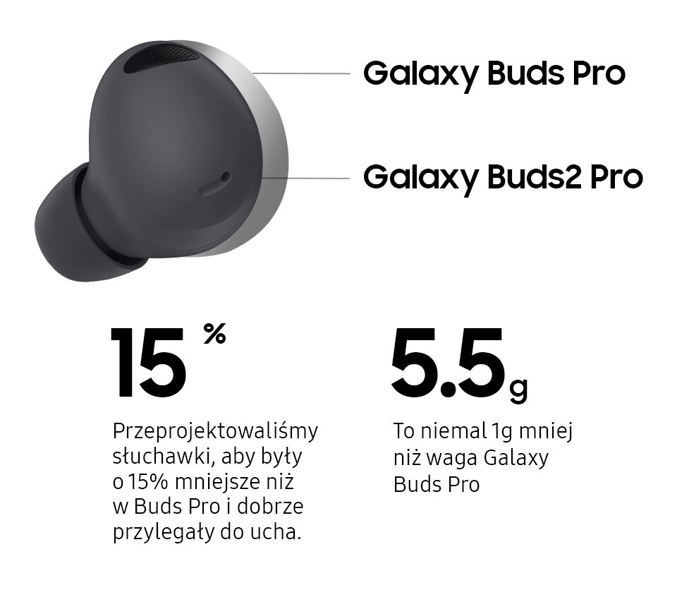 Zobacz w Media Expert jak kompaktowe i lekkie są Galaxy Buds2 Pro
