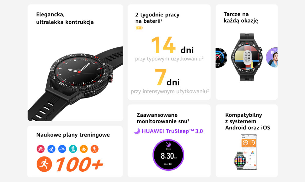 Smartwatch HUAWEI Watch GT 3 SE  6 powodów