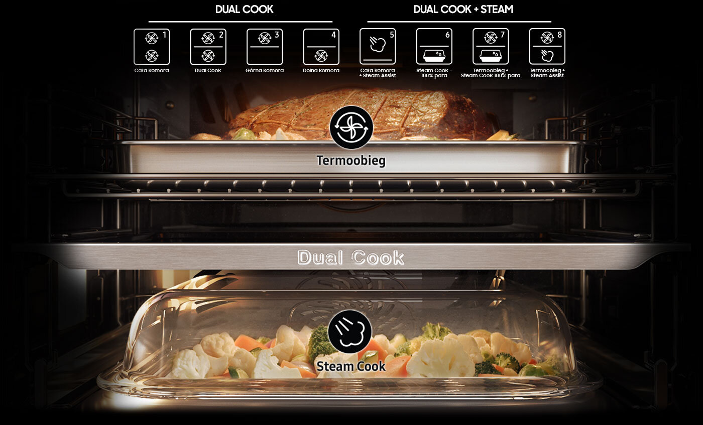 Technologie Dual Cook i Dual Cook Steam zostały przedstawione na zdjęciu podzielonej na dwie strefy komory piekarnika Samsung NV7B6685AAN dostępnego w sieci sklepów Media Expert