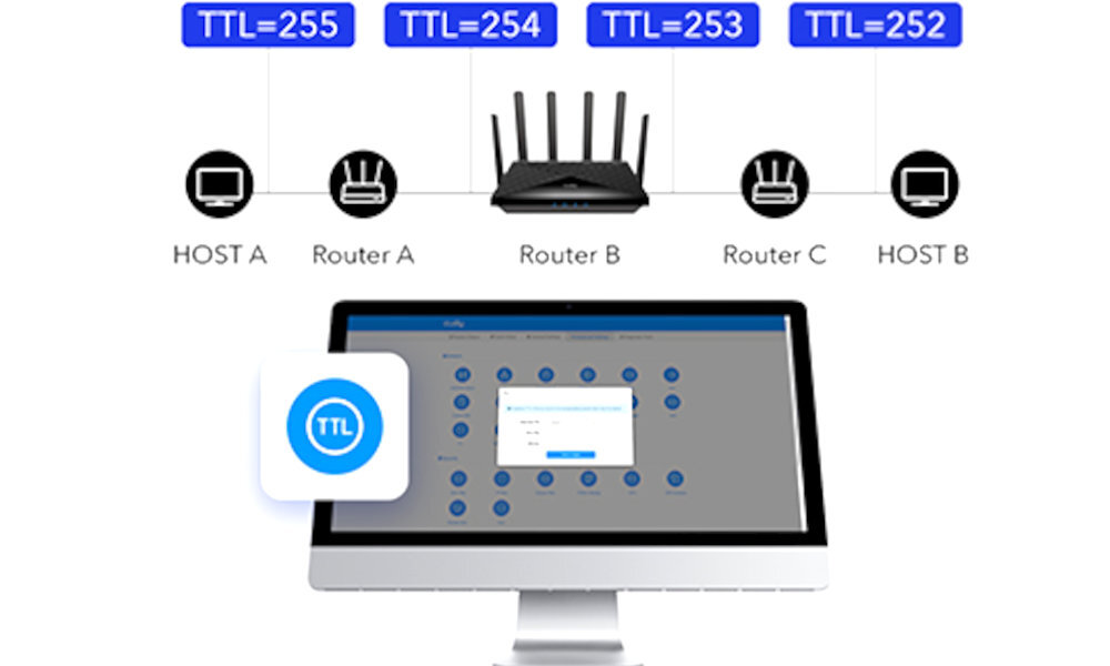 Router CUDY P5 4G band lock TTL ISP