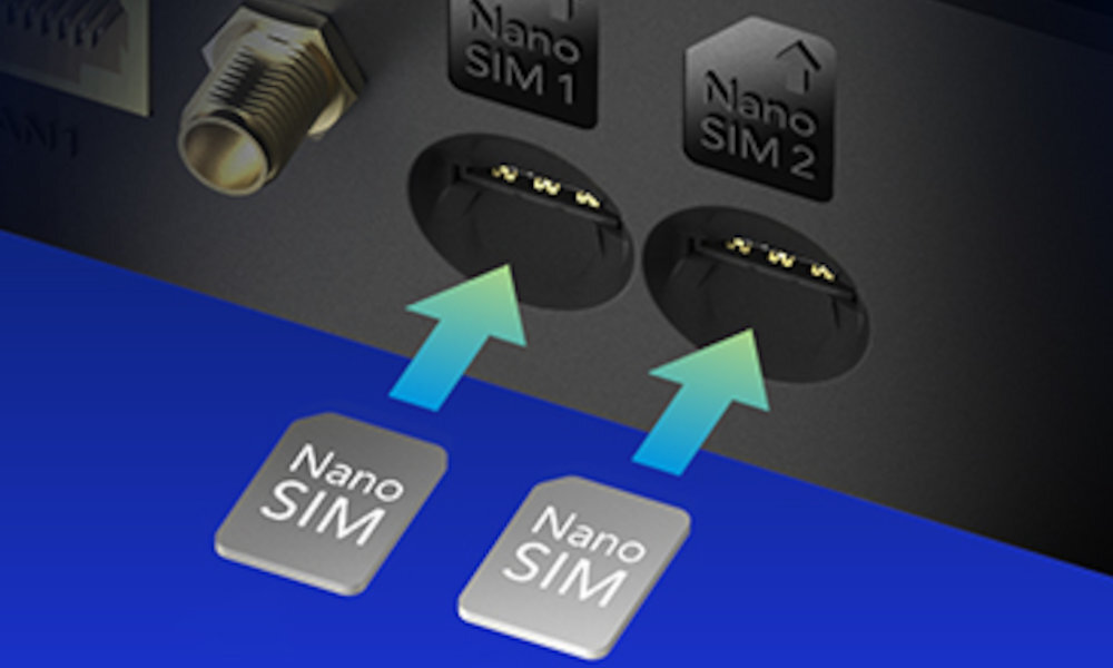 Router CUDY P5 wybór nanoSIM redundancja podwójne
