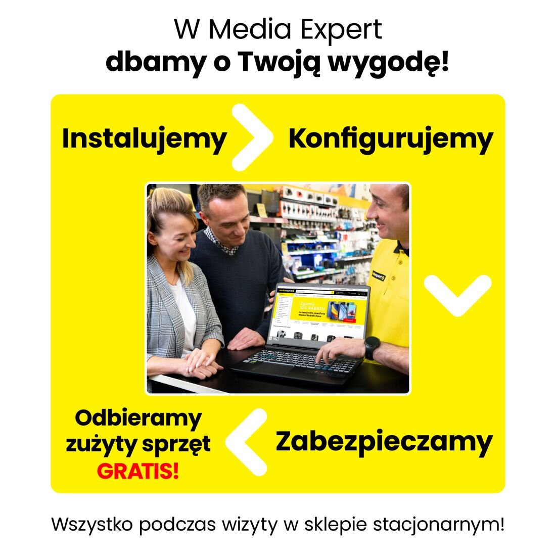 Usługa MediaExpert 
