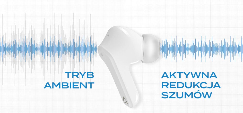 Słuchawki dokanałowe CREATIVE Zen Air lekkie bezprzewodowe tryby szumy redukcja torebki plecak kontrola szumów bluetooth tryb ambient mikrofon zewnętrzy waga lekkość zestaw sterowanie intuicja dotyk audio dopaoswanie super x-fi ready