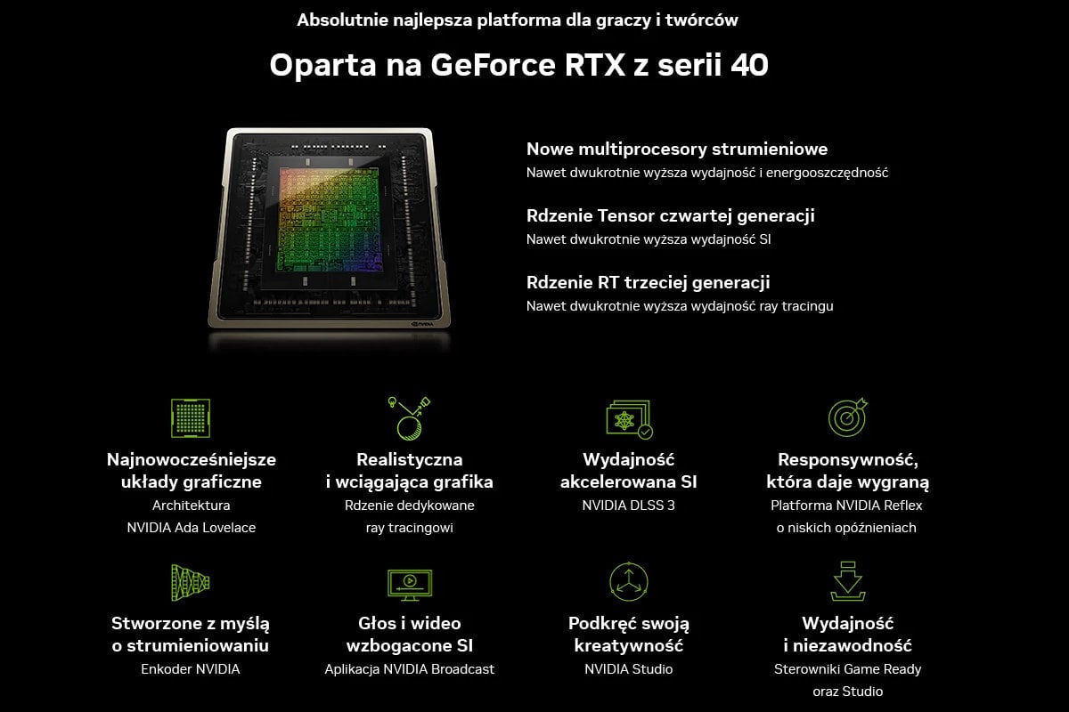 NVIDIA GeForce RTX z serii 40