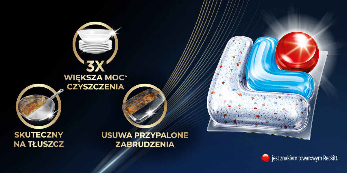 Kapsułki do zmywarki FINISH Powerball Ultimate Plus All in 1 Baking soda - 25 szt. formuła krótkie cykle cykle eco biodegradowalna folia rozpuszczalna folia skuteczne czyszczenie