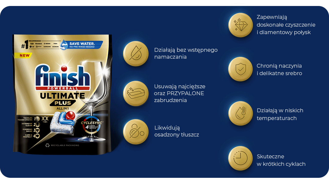 Kapsułki do zmywarek FINISH Powerball Ultimate Plus All In 1 Fresh