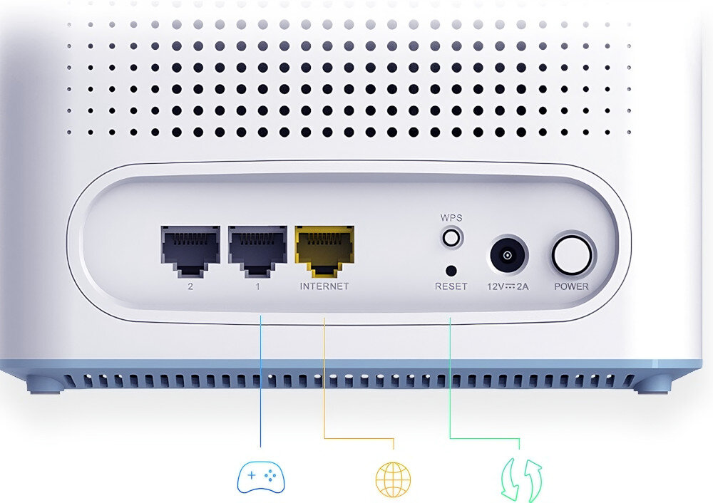 Router D-LINK Eagle Pro Ai AX3200 M32-3 interfejs obsługa porty podłączenie