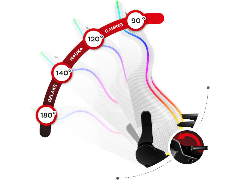 Fotel HUZARO Force 6.2 RGB Biały oparcie pochylanie mechanizm bujanie dźwignie obsługa