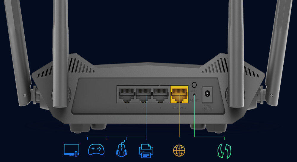 Router D-LINK DIR-X1530 EE AX1500 porty złącza przycisk