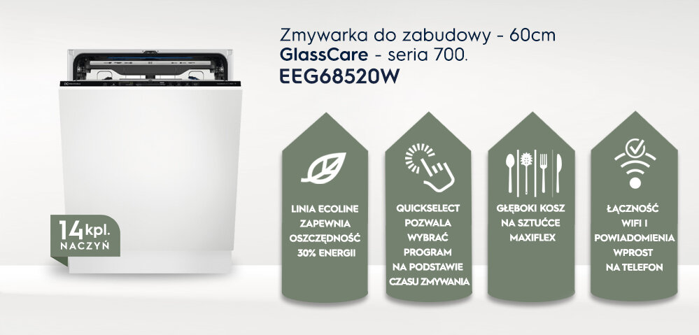 Electrolux