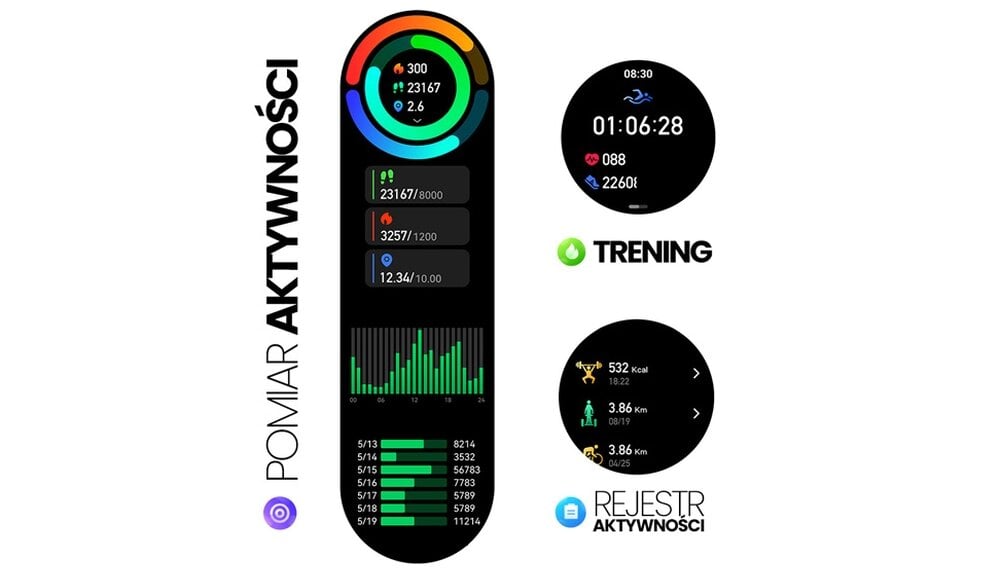 Smartwatch MANTA Alexa mini ekran bateria czujniki zdrowie sport pasek ładowanie pojemność rozdzielczość łączność sterowanie krew puls rozmowy smartfon aplikacja