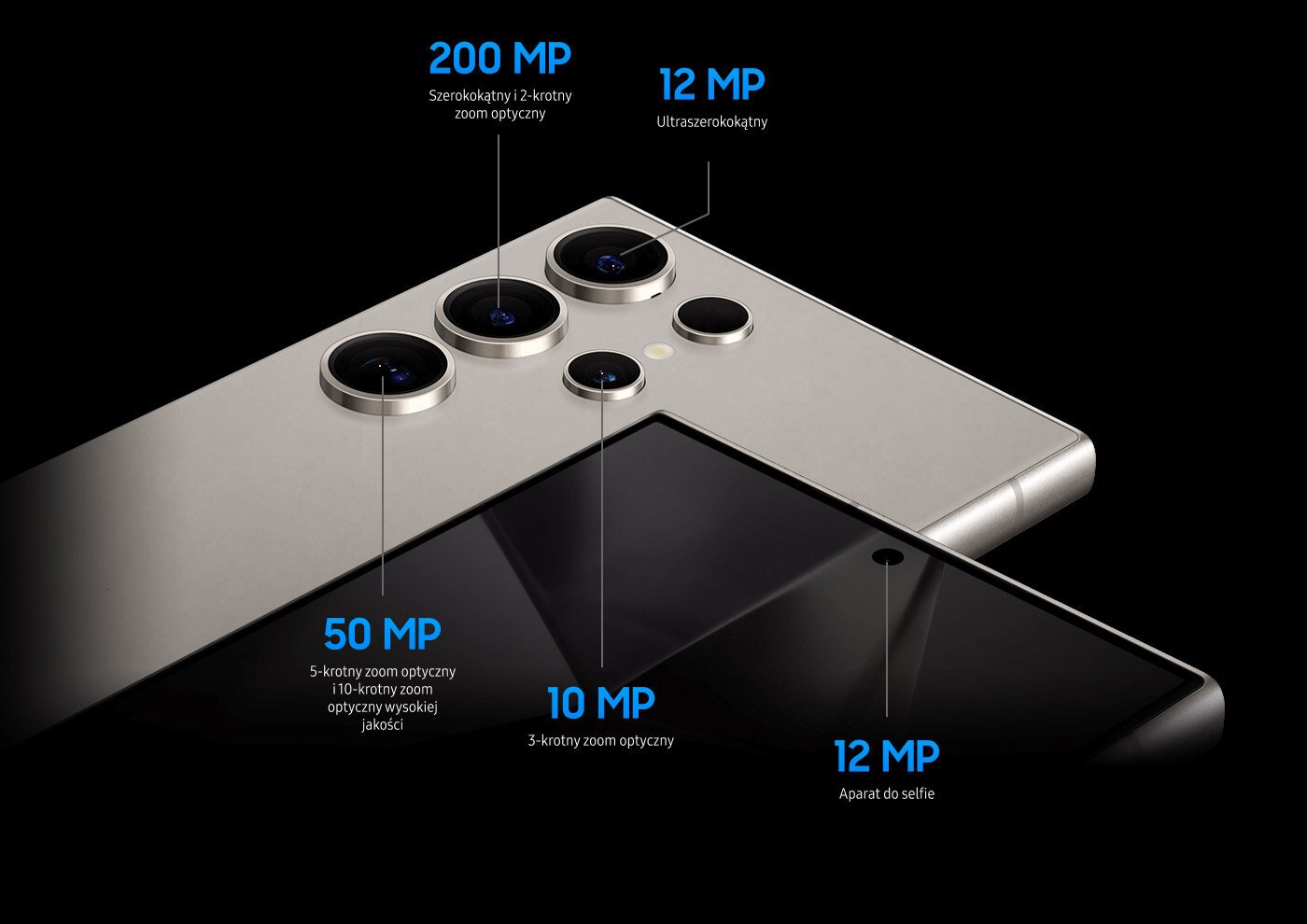  Samsung Galaxy S24 ultra posiada aparaty: 200 MP główny, 12 MP ultraszerokokątny, 50 MP z zoomem optycznym, 10 MP z zoomem optycznym oraz 12 MP do selfie