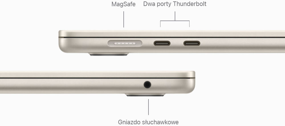 Laptop APPLE MacBook Air 2023 15.3 Retina M2 8GB RAM 512GB SSD macOS Srebrny
					łączność i porty, szereg opcji łączności, MagSafe 3, dwa porty USB-C z Thunderbolt 4,
					transfer do 40 Gb/s, możliwość podłączenia zewnętrznych
					monitorów o rozdzielczości do 6K, gniazdo jack 3,5 mm, Wi-Fi 6 (802.11ax), Bluetooth 5.3,
					lewy i prawy bok laptopa na białym tle z opisanymi portami