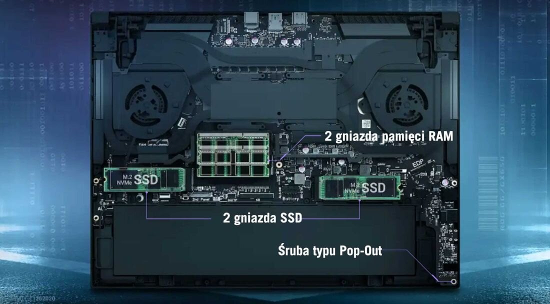 Laptop ASUS Zephyrus G16 GU603Z - SO-DIMM 