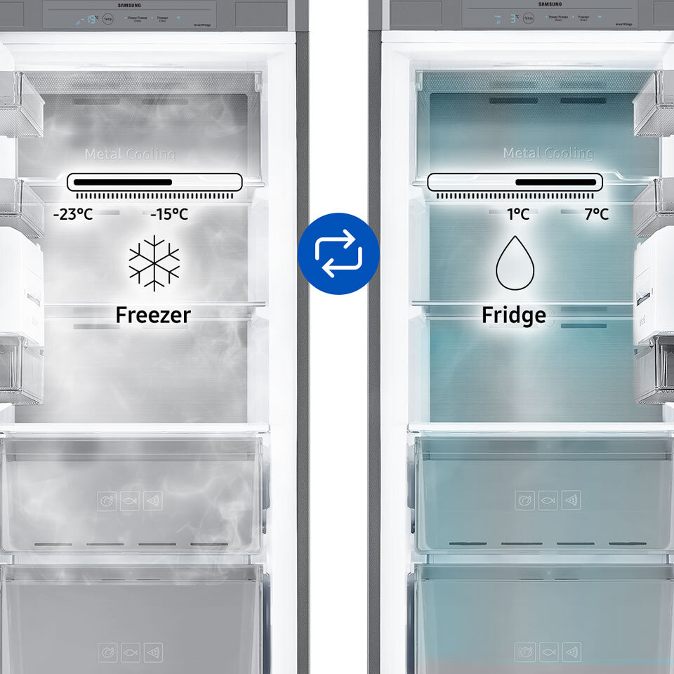 Tryb Convertible zwiększa elastyczność przechowywania - umożliwia zamianę zamrażarki w chłodziarkę