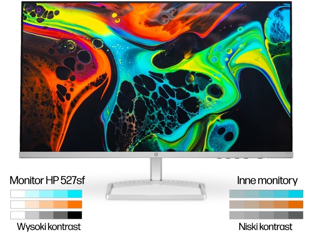 Monitor HP 527sf 27 1920x1080px IPS 100Hz obraz jakość przekątna rozdzielczość