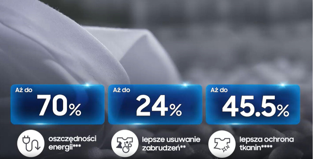 Pralka SAMSUNG WW70AGAS21AH AI EcoBubble