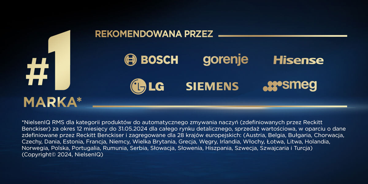 Kapsułki do zmywarki FINISH Powerball Ultimate Plus All in 1 Lemon - 90 szt. marka numer 1 rekomendacje producentów