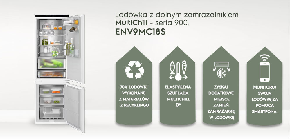 Electrolux