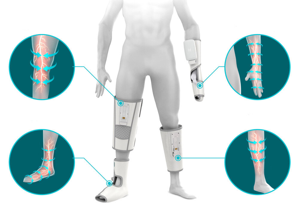 Masażer do stóp HOMEDICS Modulair SR-CMF10H Komfort ergonomia Ergonomiczny kształt regulowane zapięcie dopasowanie obsługa
