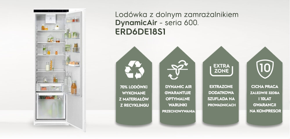 Electrolux