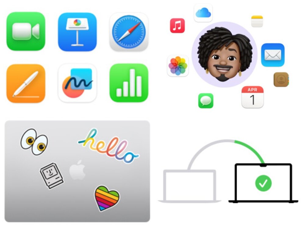Колаж MacBook Air із 4 вибраних функцій Apple Intelligence