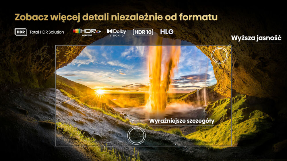 Telewizor HISENSE 65U7Q Pro - Dużo detali w każdej scenie, HDR, ramka telewizora, wodospad, krajobraz