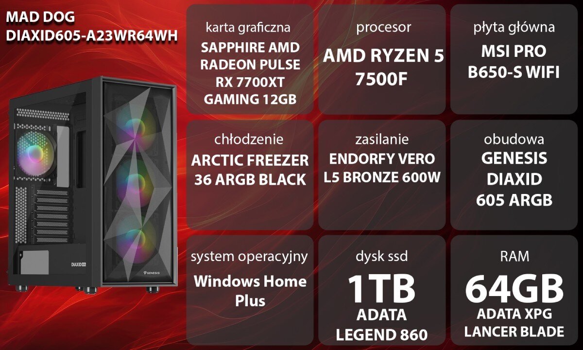 Komputer MAD DOG DIAXID605-A23WR64WH Grafika przedstawiająca specyfikację komputera, z podziałem na podzespoły. W lewej części znajduje się model komputera, a obok niego informacje o podzespołach, opis